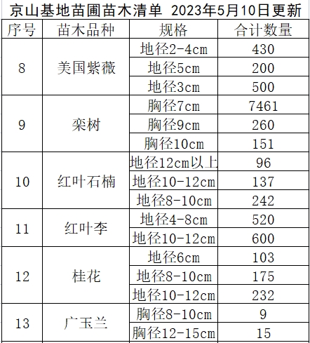 ɽޱ䡢t~ʯ骡t~𻨡Vm