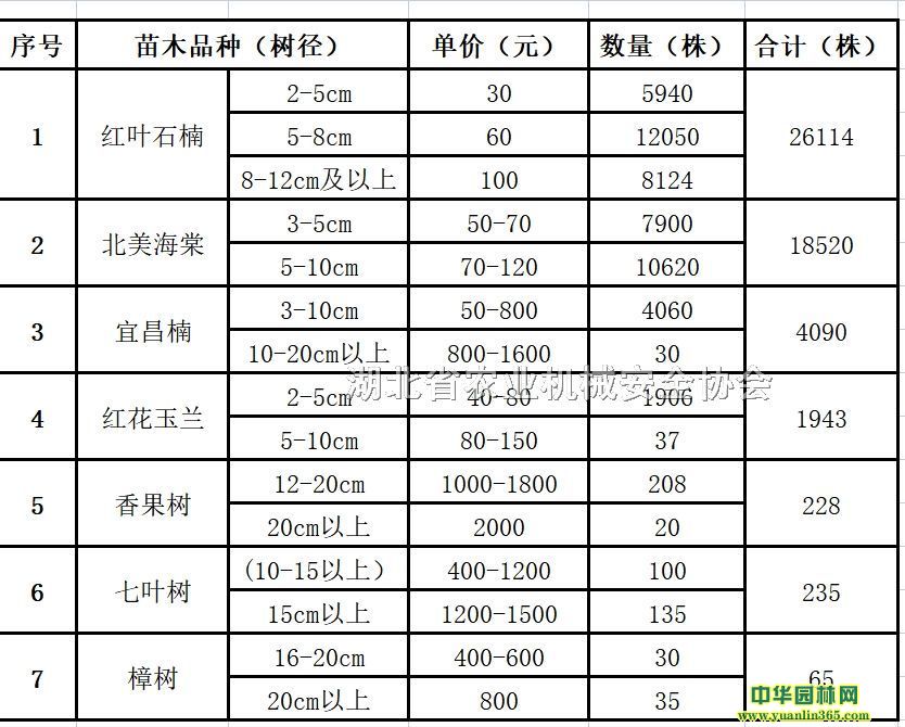 ˲骡t~ʯ骡ġtm䡢~ľ