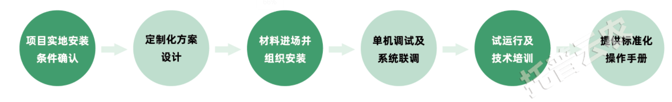 圖片7777.png